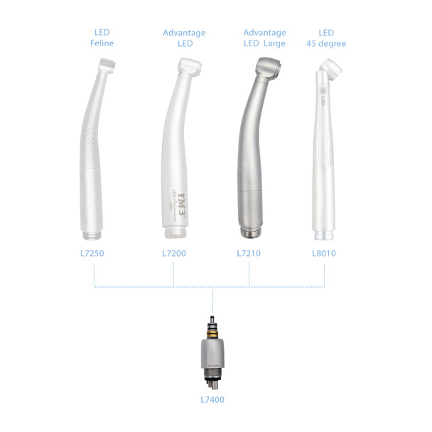 High Speed håndstykke   LARGE, m. LED, incl. swivel kobling, MD30 olie og iPush (L7210 L7400)3